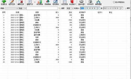 java web记账系统源码_javaweb记账管理系统